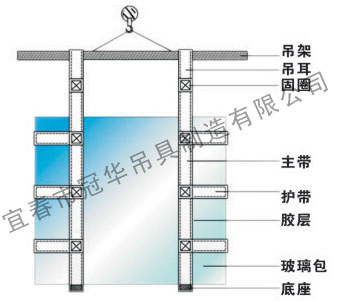 玻璃吊帶